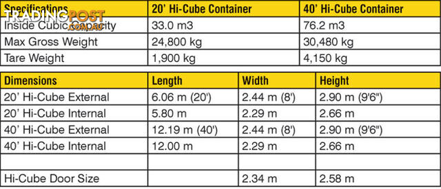 New 40ft High Cube Shipping Containers Bathurst - From $7150 + GST