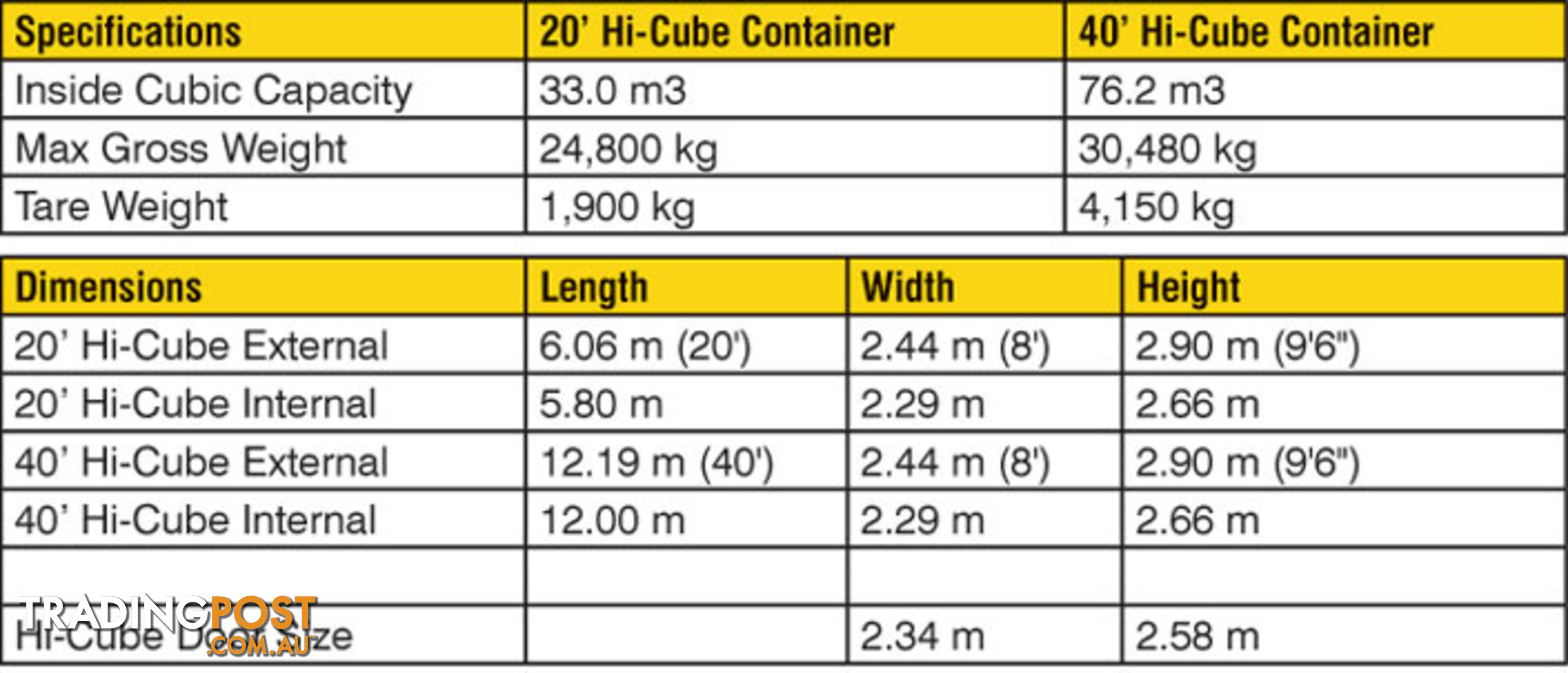 New 40ft High Cube Shipping Containers Werribee - From $7100 + GST