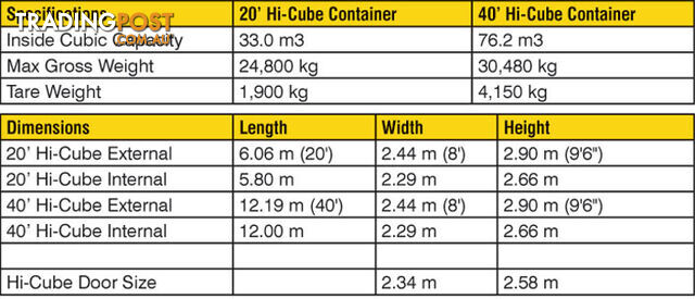 New 40ft High Cube Shipping Containers [@Address value='Murray Bridge'] - From $7200 + GST