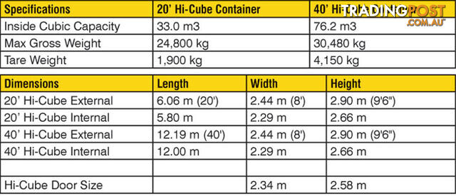 New 40ft High Cube Shipping Containers Singleton - From $7950 + GST