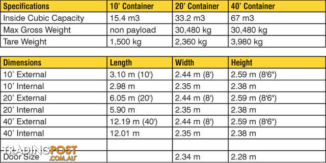 New 20ft Shipping Containers Port Lincoln - From $6500 + GST