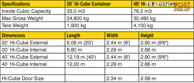 New 40ft High Cube Shipping Containers Grafton - From $7150 + GST