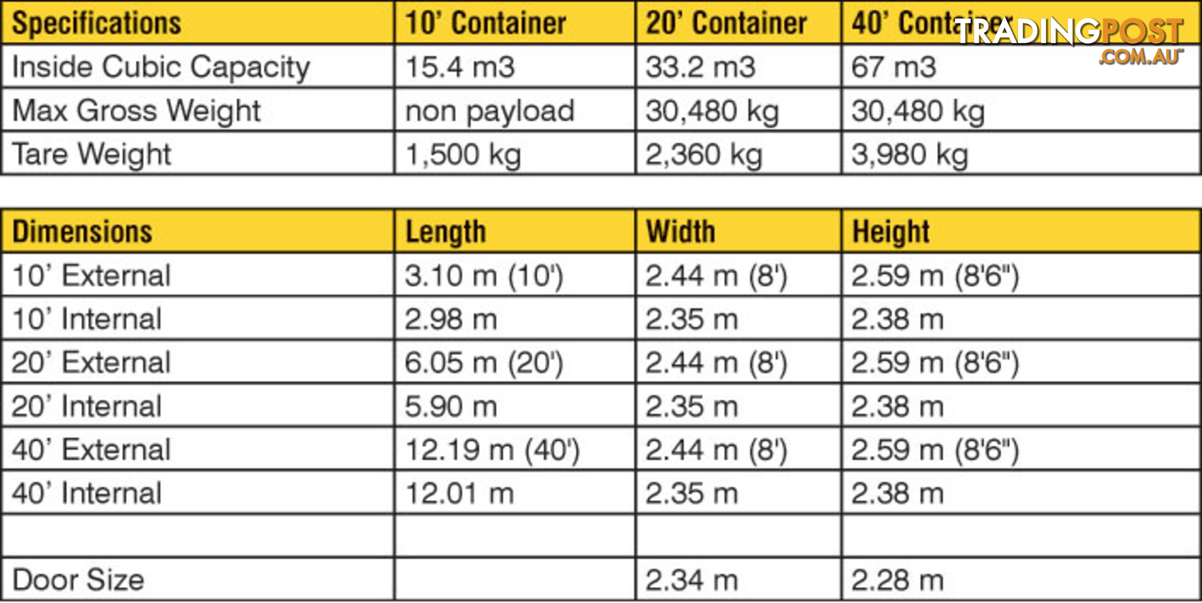 Refurbished Painted 20ft Shipping Containers Mudgee - From $4350 + GST