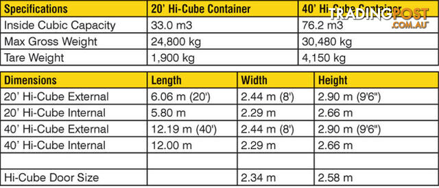 New 40ft High Cube Shipping Containers Batesman Bay - From $7150 + GST
