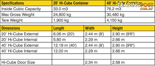 New 40ft High Cube Shipping Containers Albion Park - From $7150 + GST