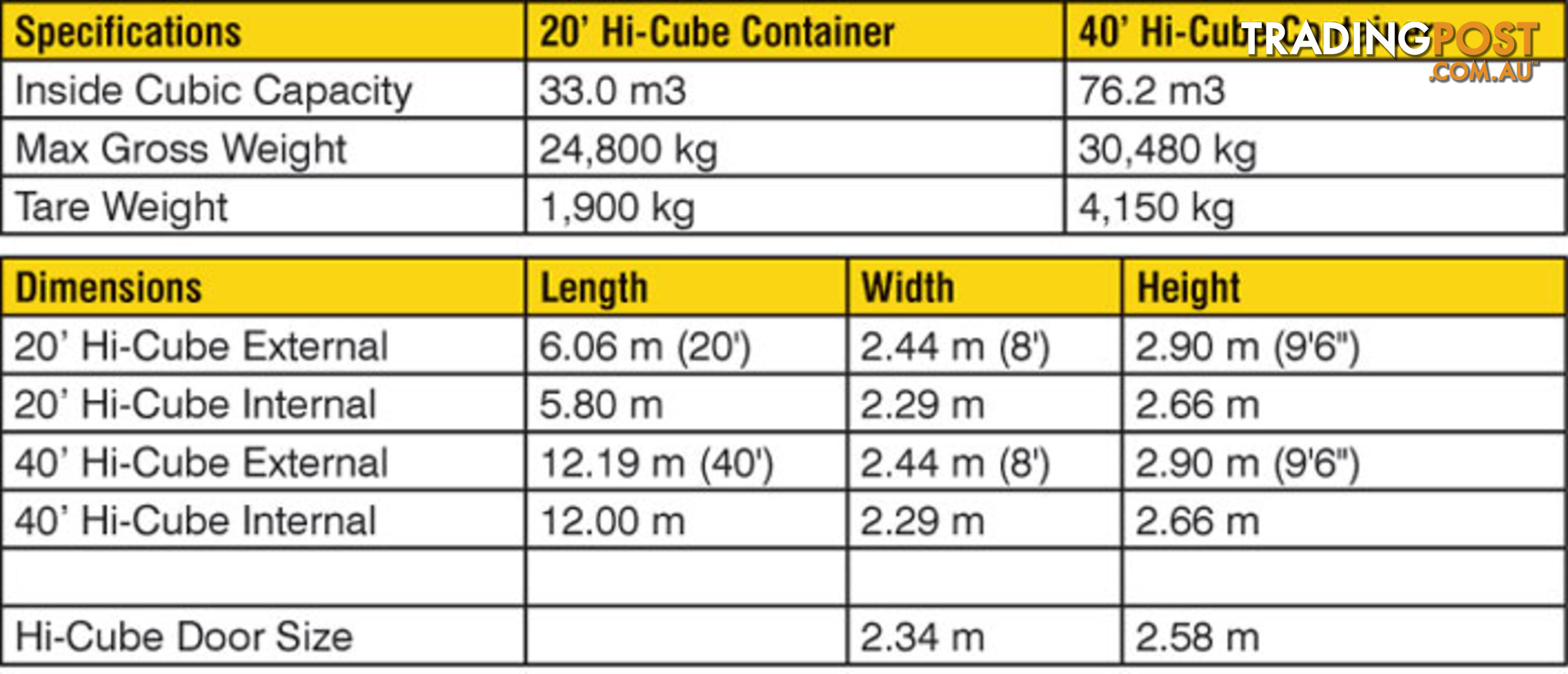 New 40ft High Cube Shipping Containers Hervey Bay - From $7900 + GST