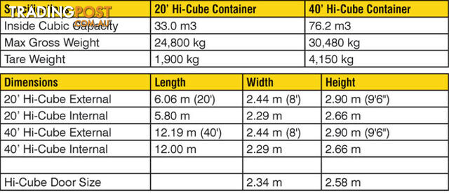 New 40ft High Cube Shipping Containers Hervey Bay - From $7900 + GST