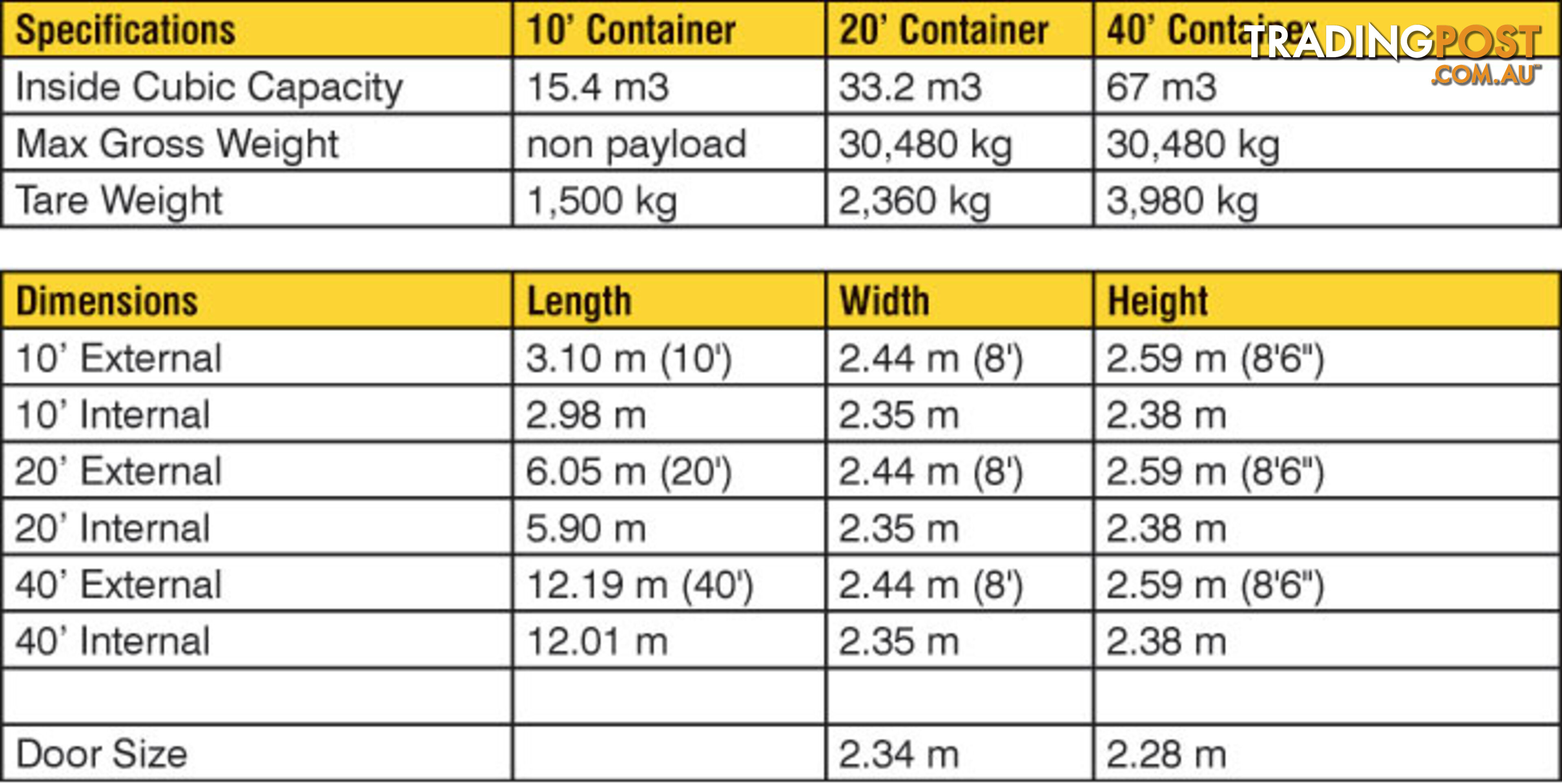 Refurbished Painted 20ft Shipping Containers Albion Park - From $3950 + GST