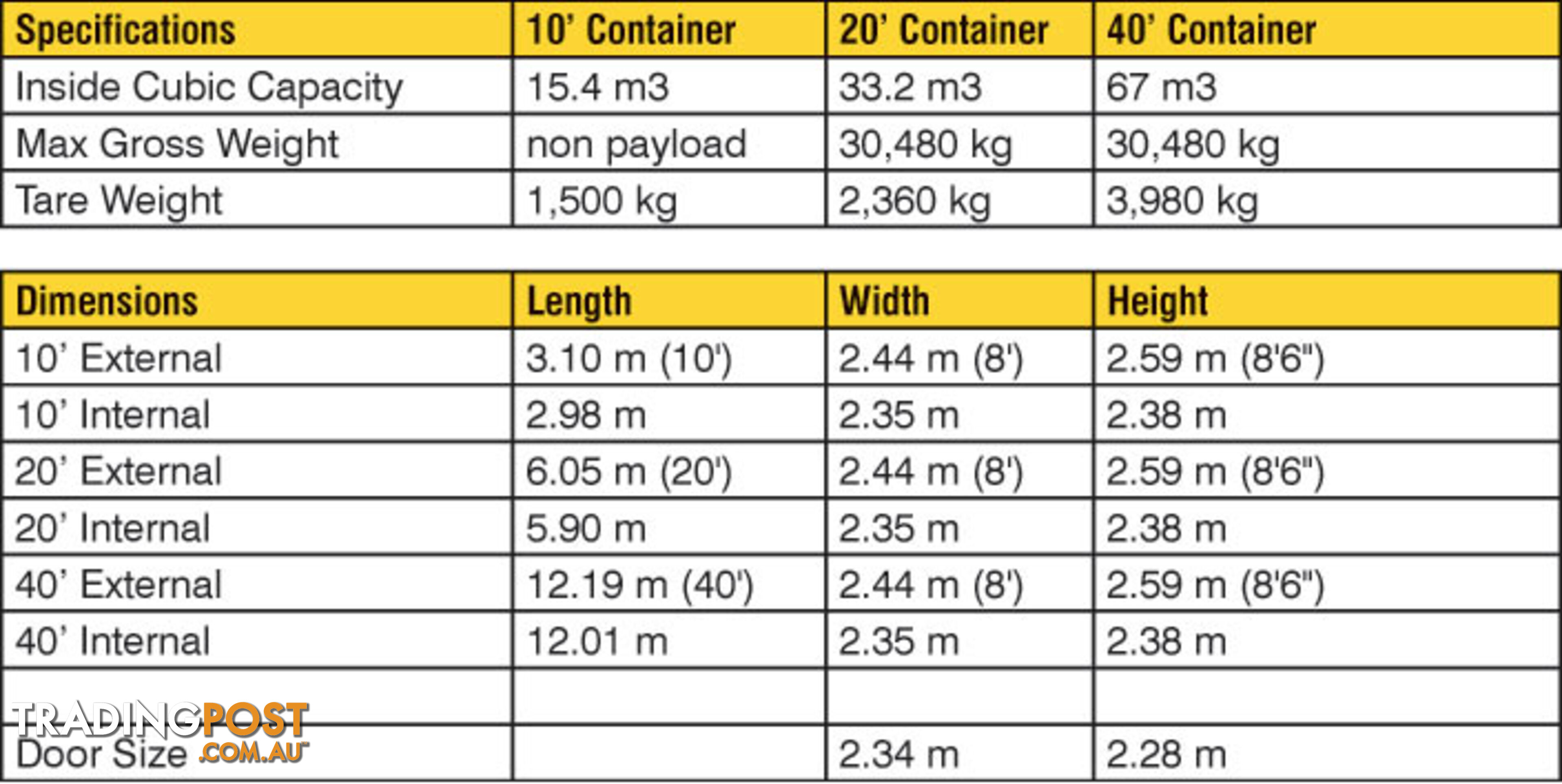 New 20ft Shipping Containers Scone - From $6850 + GST