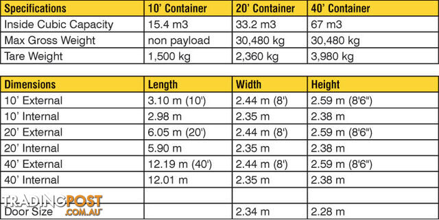 New 20ft Shipping Containers Scone - From $6850 + GST