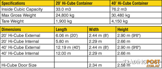 New 40ft High Cube Shipping Containers Mount Gambier - From $7200 + GST