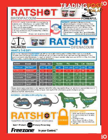 IO RATSHOT FINAL KILL PASTE RED - photo 2 of 2