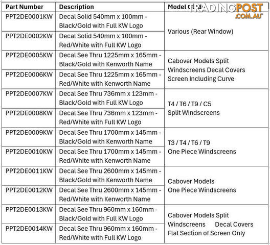 Kenworth Windscreen Decal Black/Gold 2600x145mm - SKU: PPT2DE0011KW - photo 3 of 6