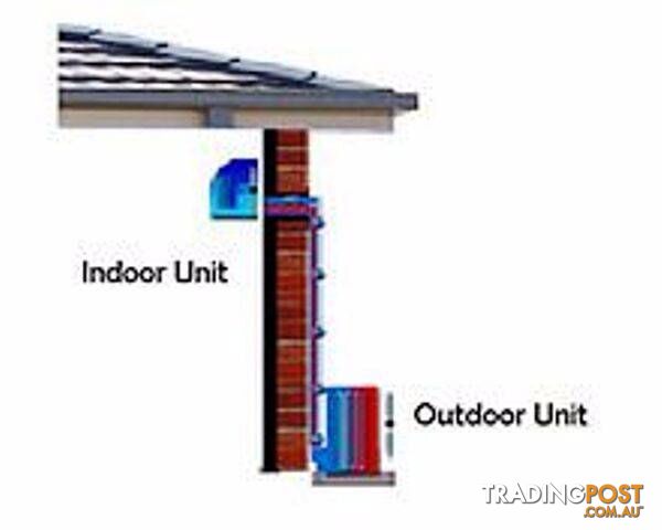 NEW SPLIT SYSTEM AIR CONDITIONER - photo 3 of 4
