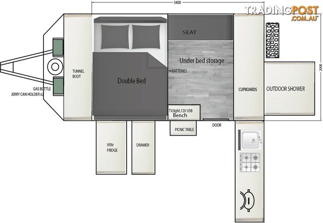 Dexta S2/S4 - photo 2 of 10
