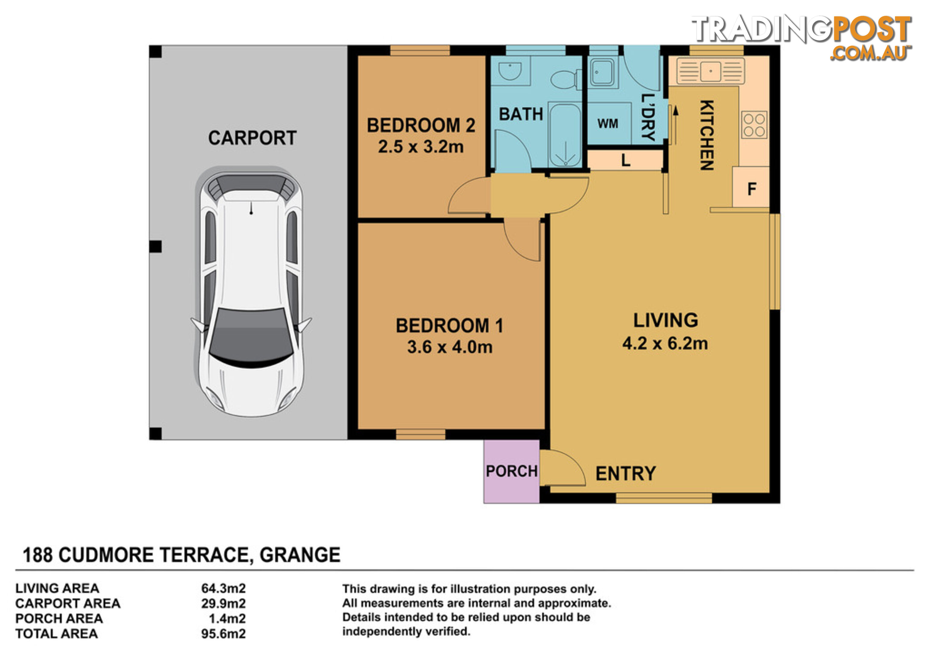 188-190 Cudmore Terrace & 586 Grange Road HENLEY BEACH SA 5022