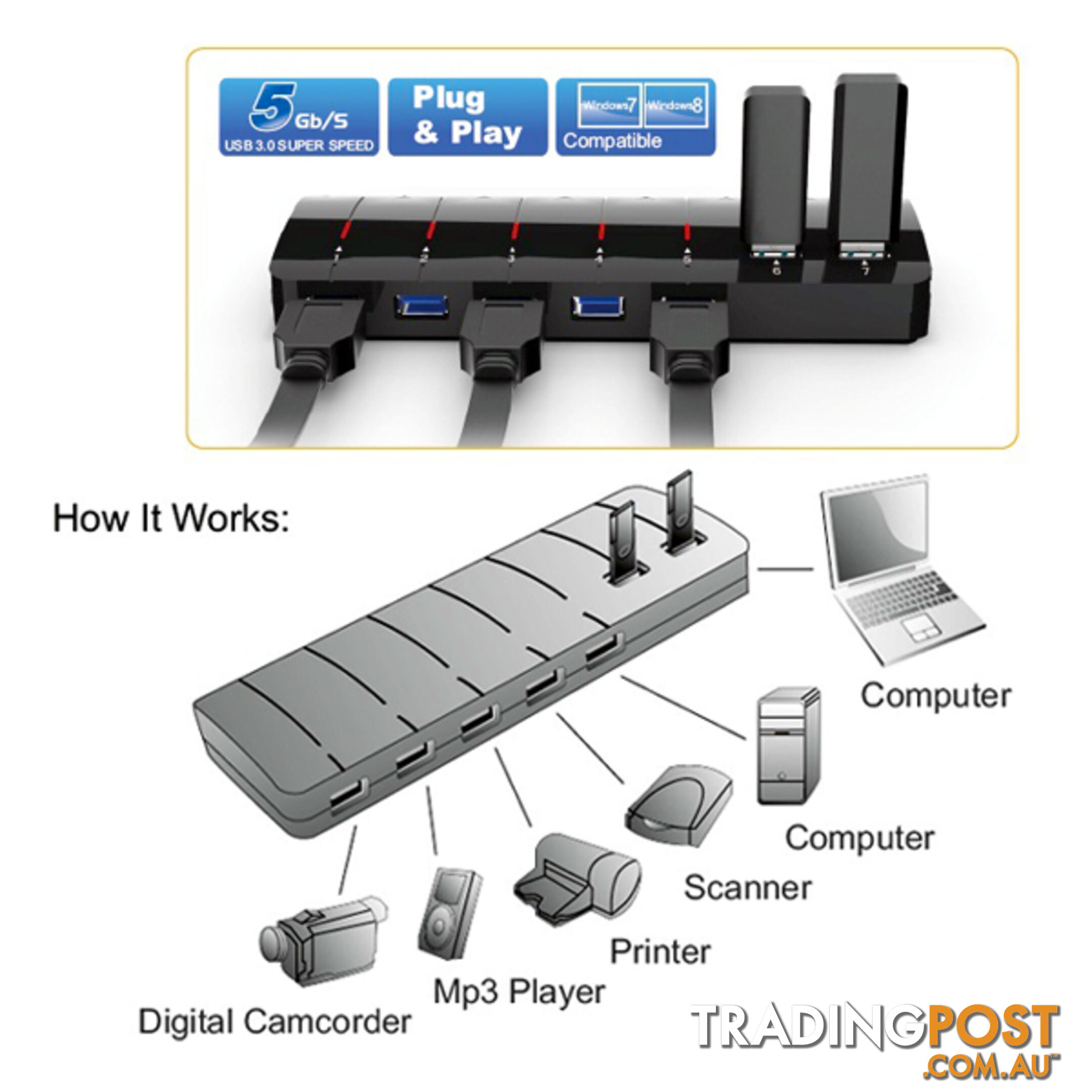 Winstars 7 Port USB 3.0 Hub with Power Adapter