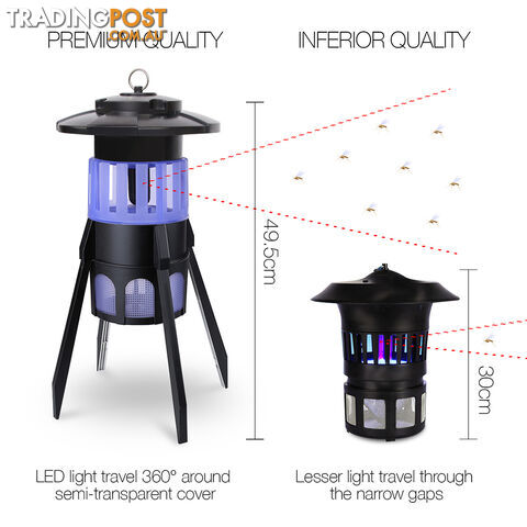 Waterproof UV Insect Killer with 150m2 Coverage