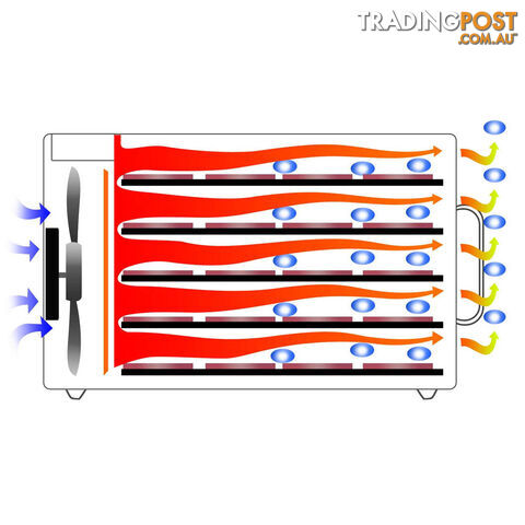 Stainless Steel Food Dehydrator _ÑÐ 8 Trays