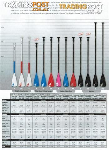 Brand new BIC Sports ACE-TEC Stand Up Paddle Boards (SUP's) 