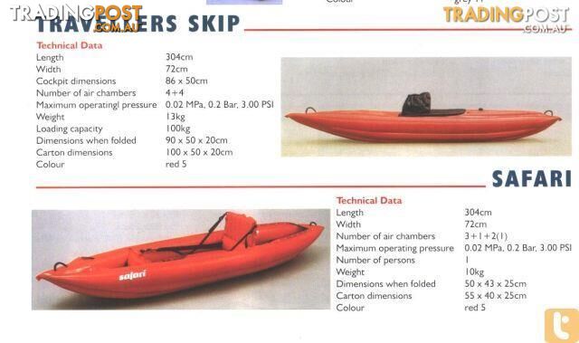 Gumotex travellor top quality single inflatable kayak reduced by $250!