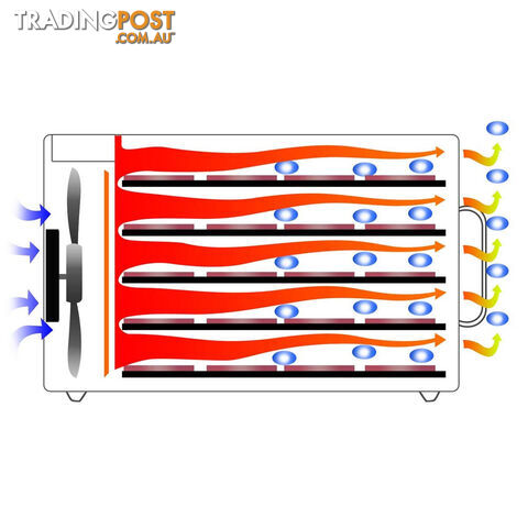 Stainless Steel Food Dehydrator  8 Trays
