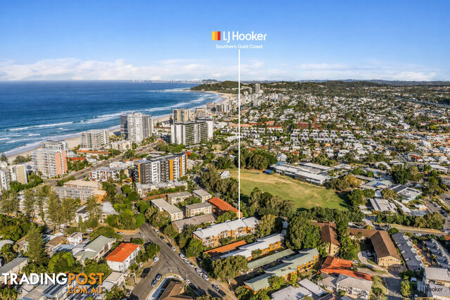 24/14 Mawarra Street PALM BEACH QLD 4221