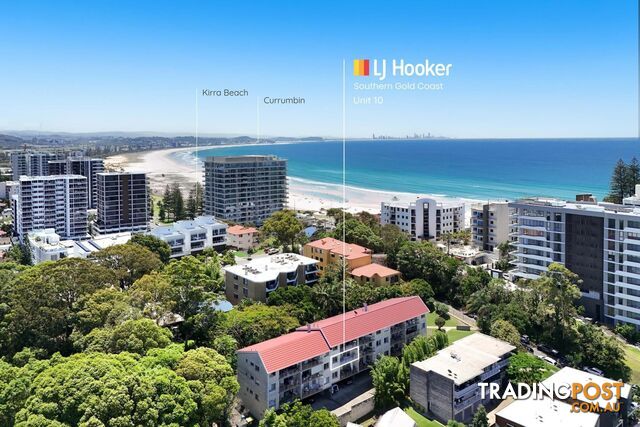 10/126 Musgrave Street COOLANGATTA QLD 4225