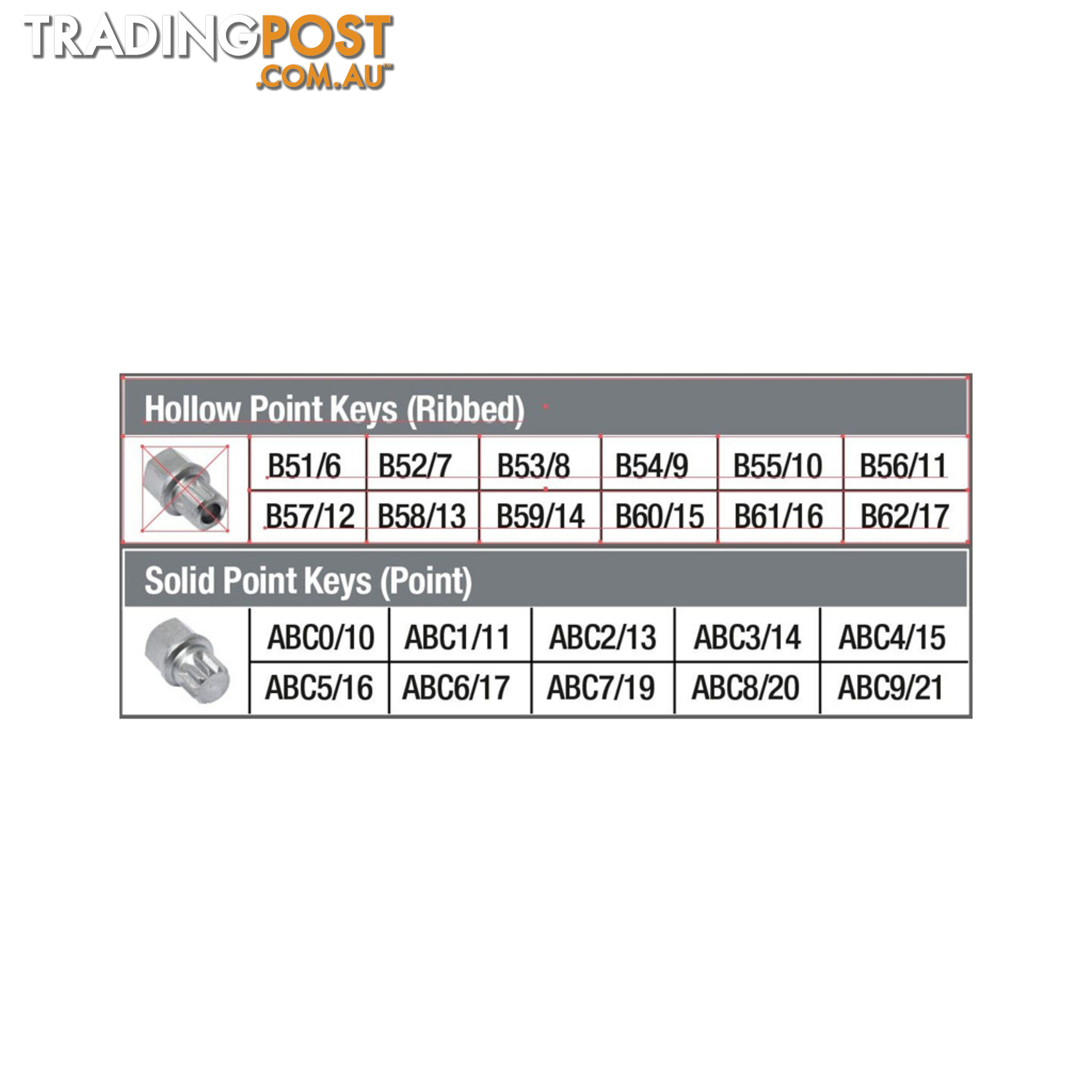 PK Tool VW Locking Wheel Nut Socket Set  - 23pc SKU - PT12512