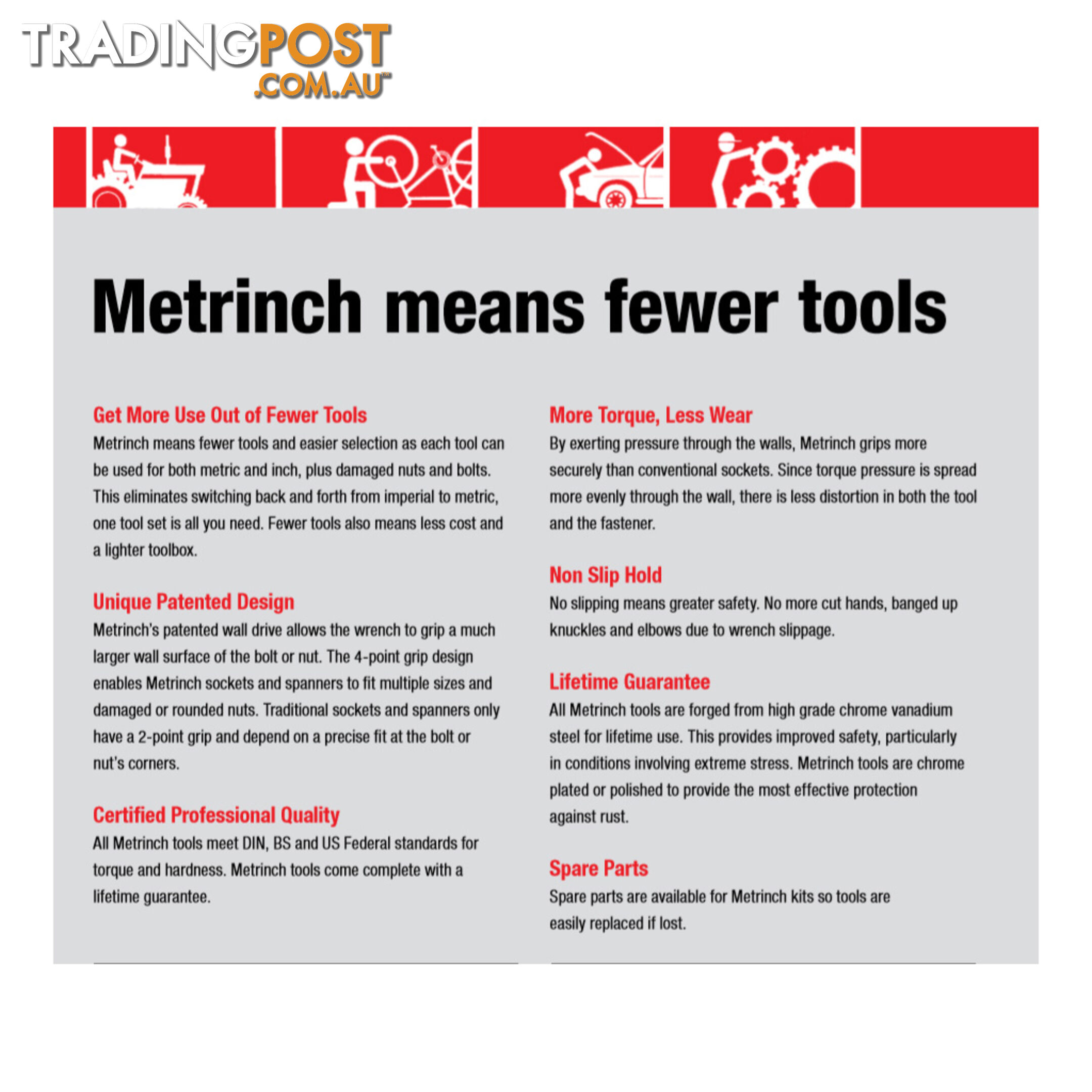 Metrinch 9mm (11/32 ") Combination Ring Spanner SAE Metric SKU - MET-1109