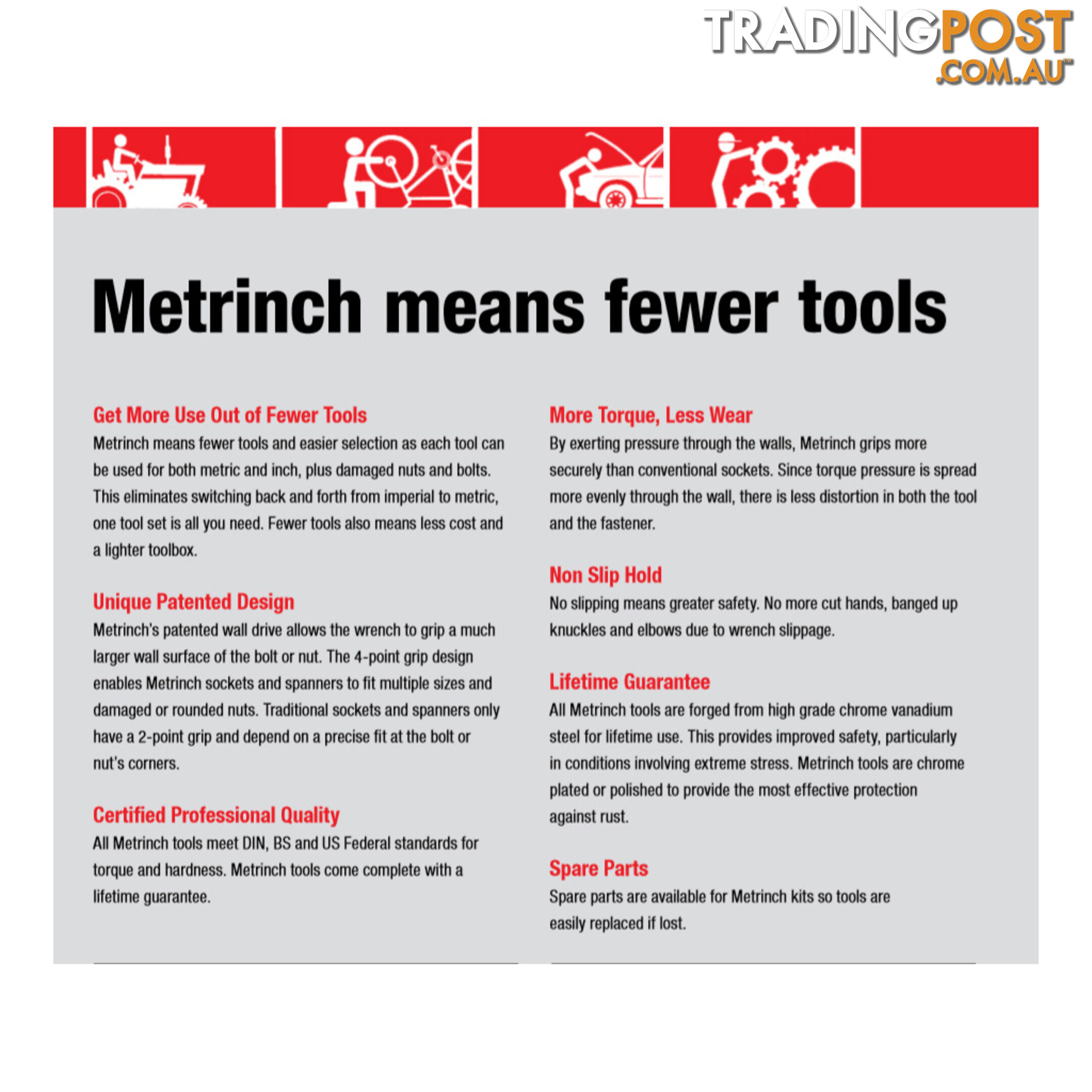 Metrinch 24mm (15/16 ") Combination Ring Spanner SAE Metric SKU - MET-1124