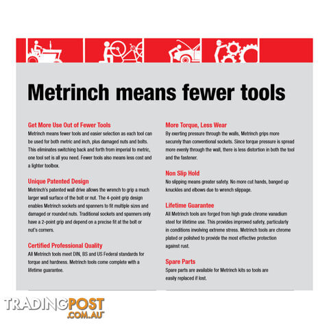 Metrinch 24mm (15/16 ") Combination Ring Spanner SAE Metric SKU - MET-1124