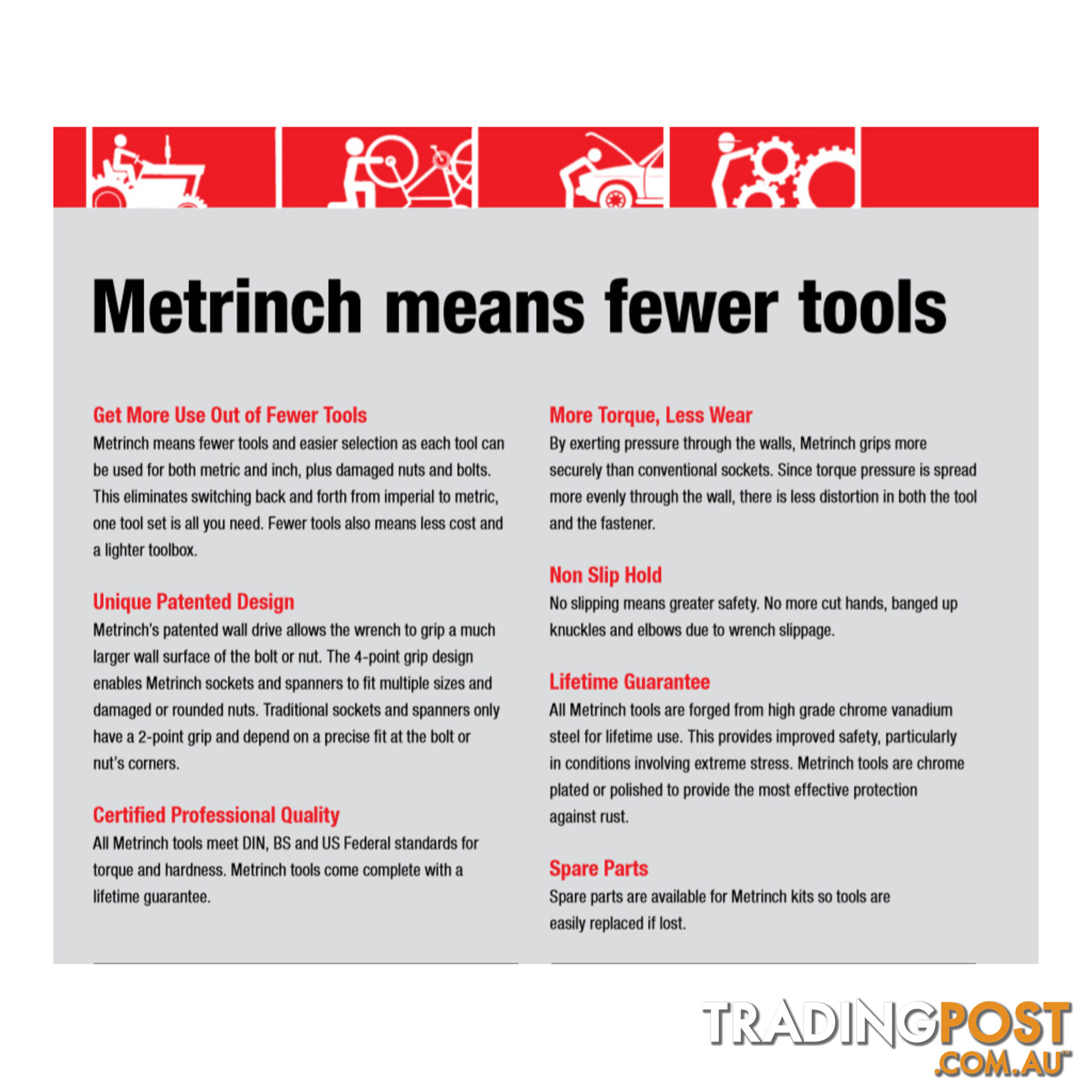 Metrinch 24mm (15/16 ") Combination Ring Spanner SAE Metric SKU - MET-1124