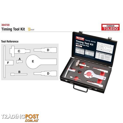 Toledo Timing Tool Kit  - Alfa Romeo   Fiat SKU - 304720