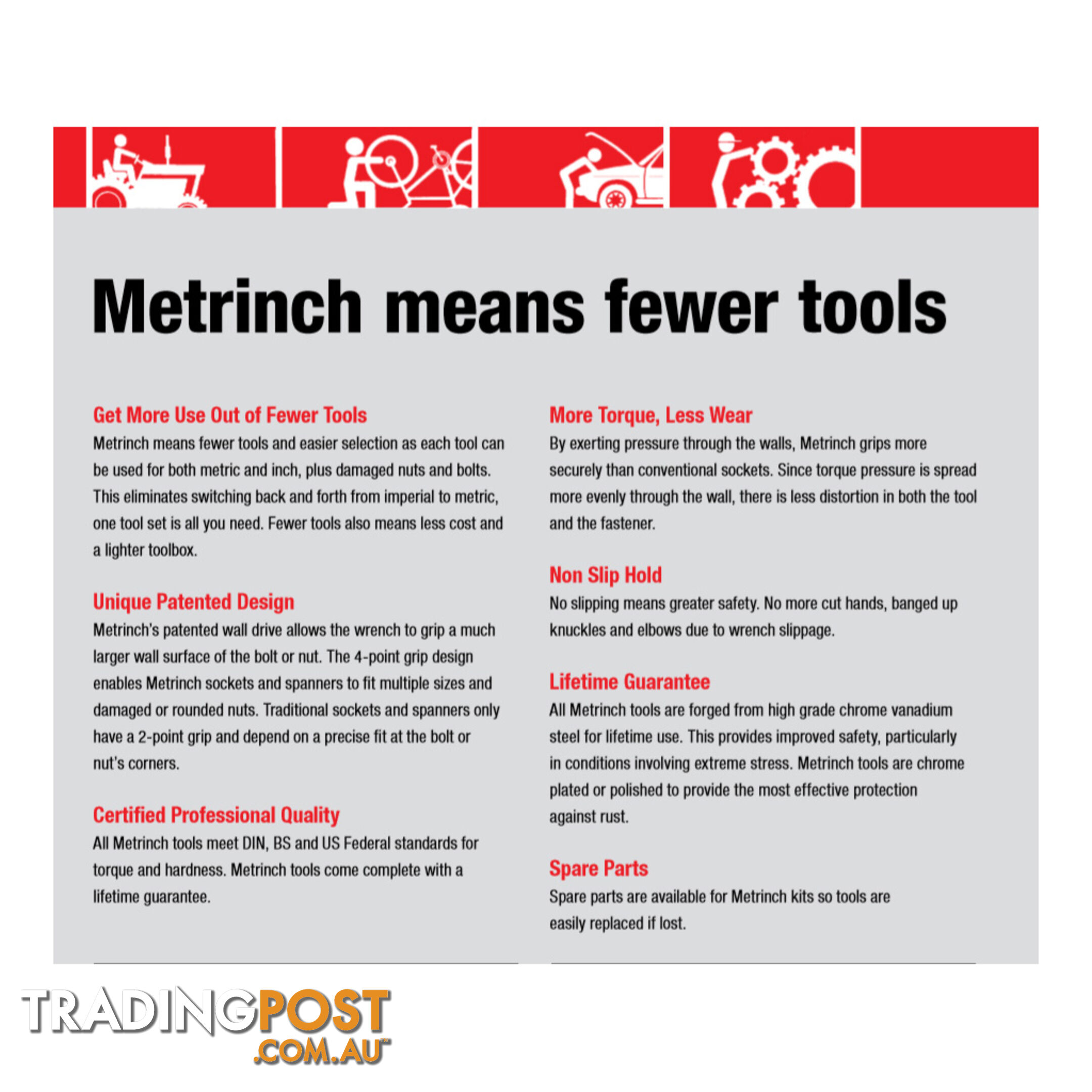 Metrinch 27mm (1 3/32 ") Combination Ring Spanner SAE Metric SKU - MET-1127