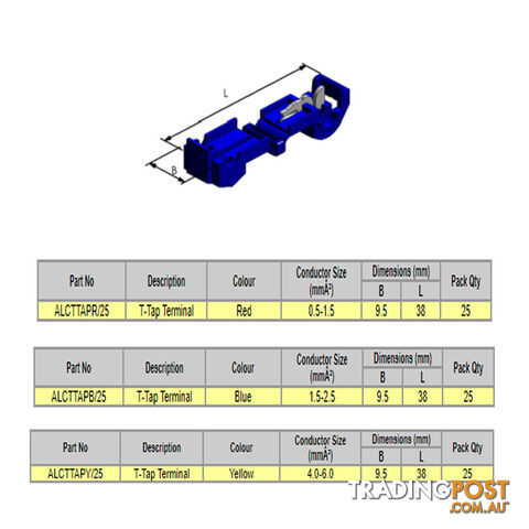 Alco T-Tap Insulated Terminals 0.5mm  - 6.00mm2  25pcs per pk