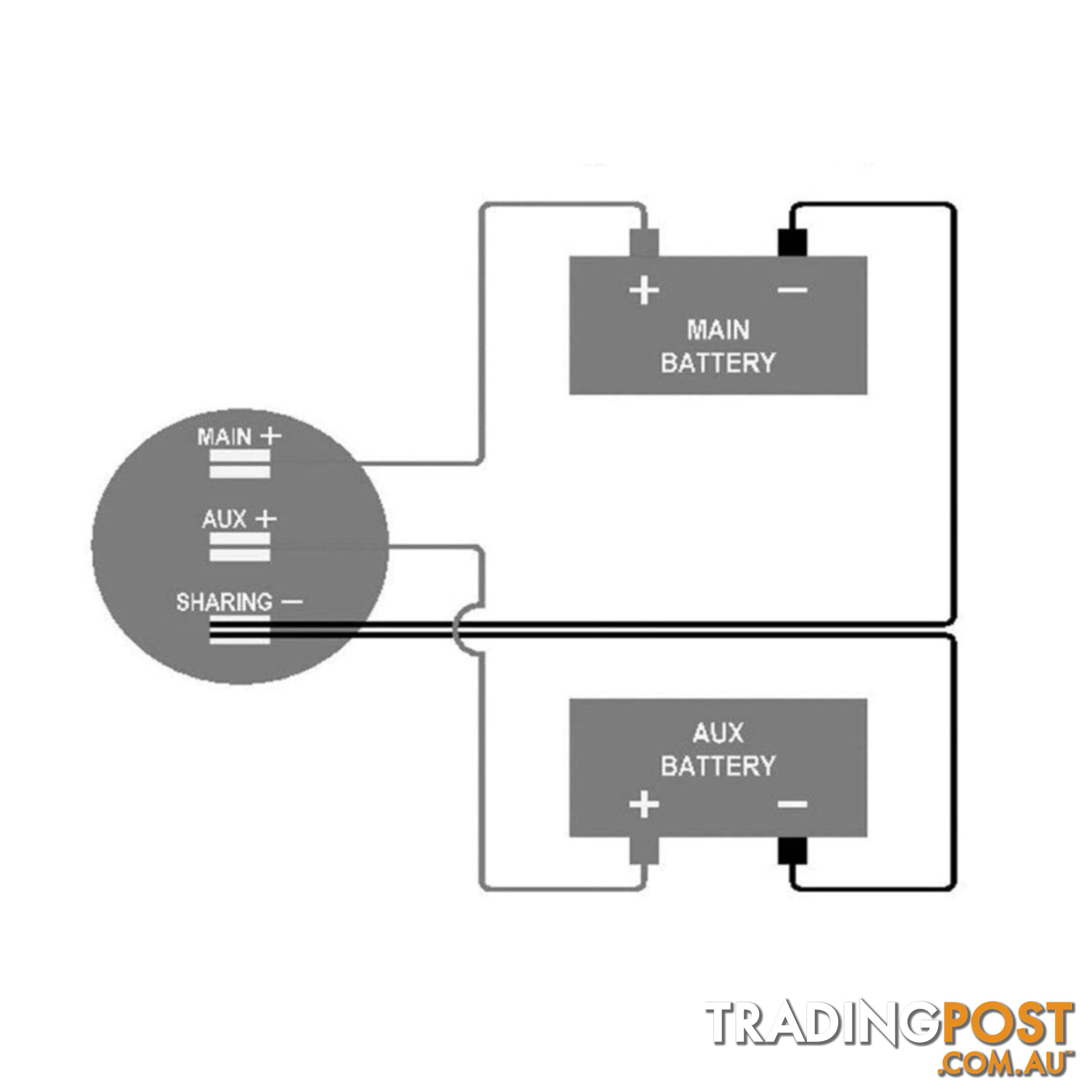 Dual Volt Meter Round Panel Mount LED Display 12/24 v SKU - BB-DUALVOLT