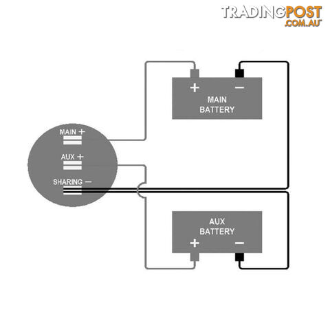 Dual Volt Meter Round Panel Mount LED Display 12/24 v SKU - BB-DUALVOLT