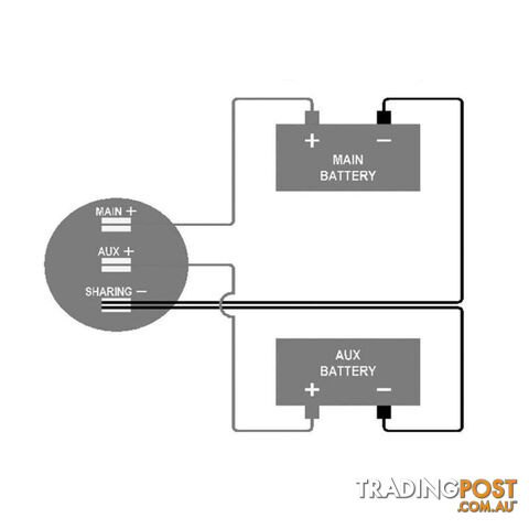 Dual Volt Meter Round Panel Mount LED Display 12/24 v SKU - BB-DUALVOLT