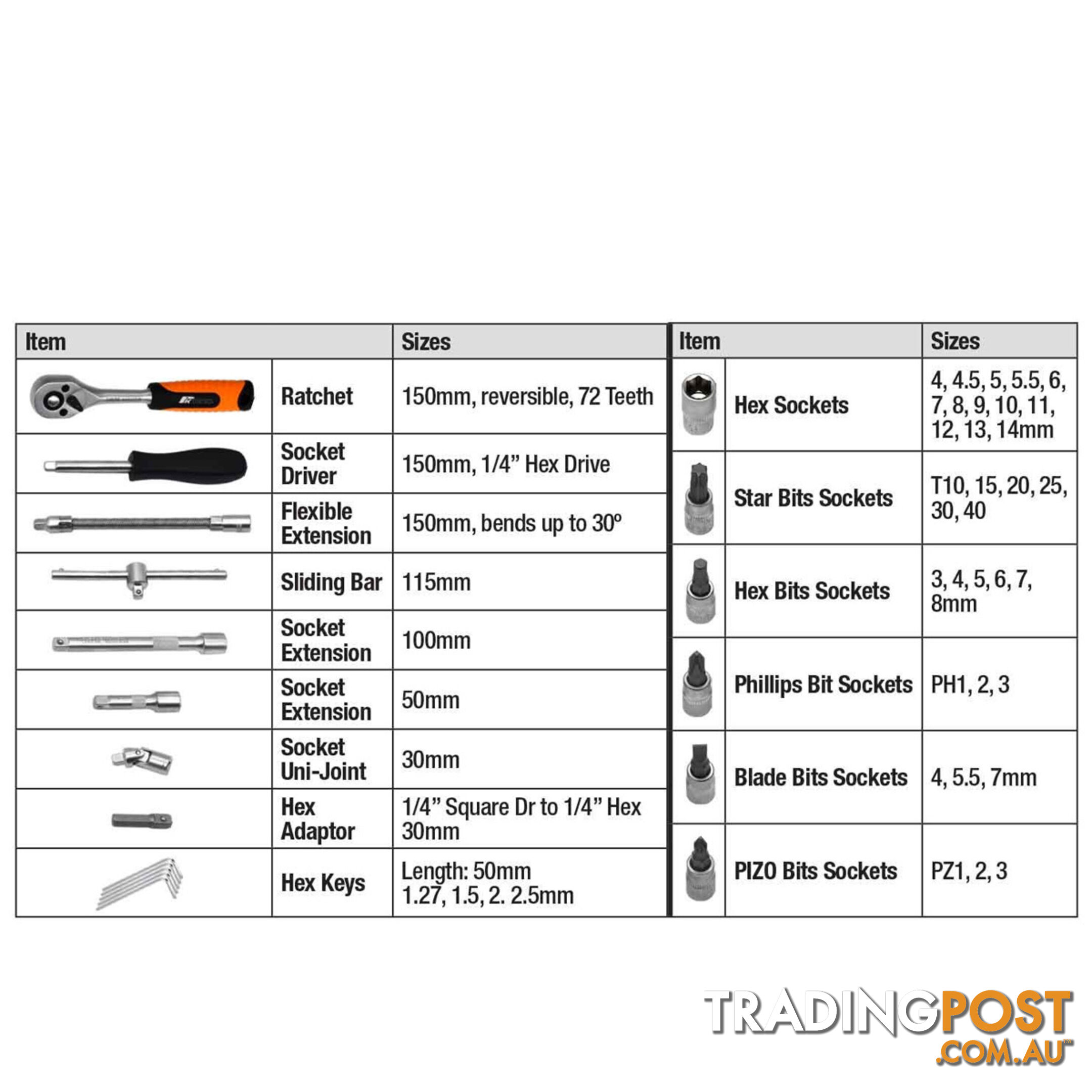 PK Tools 1/4 "dr Socket, Ratchet and Bits 46pc Set SKU - A03A00