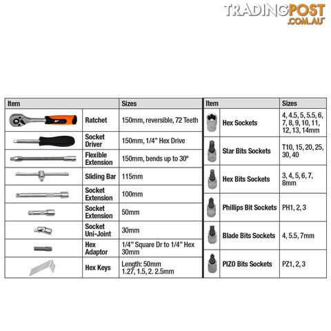 PK Tools 1/4 "dr Socket, Ratchet and Bits 46pc Set SKU - A03A00