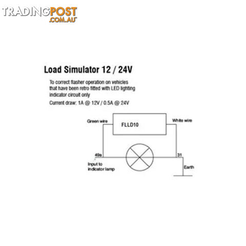 WhiteVision 9-33V DC Smartload LED Load Simulator Single Surface Mount SKU - FLLD10 - photo 2 of 2