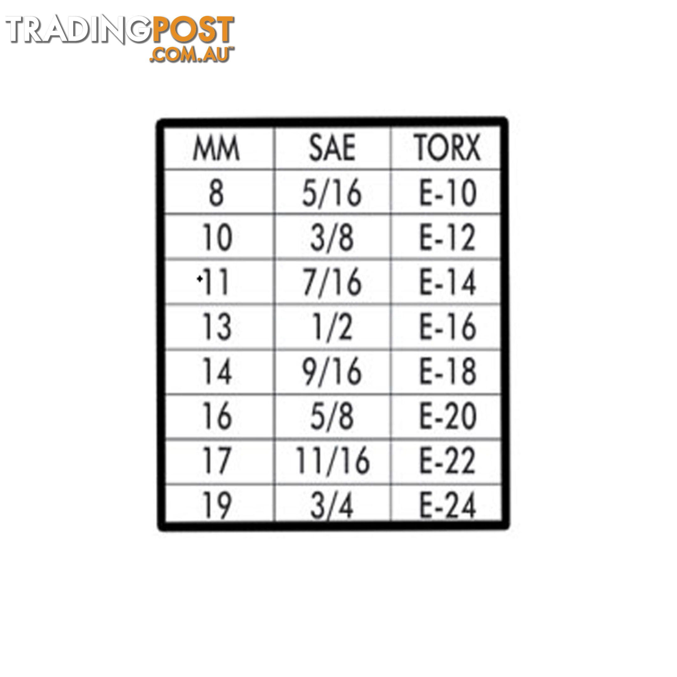 Multi Drive Spanner 8pc Set Metric, SAE, Torx Drive Equals 24pc Set Double Ended SKU - PT10180