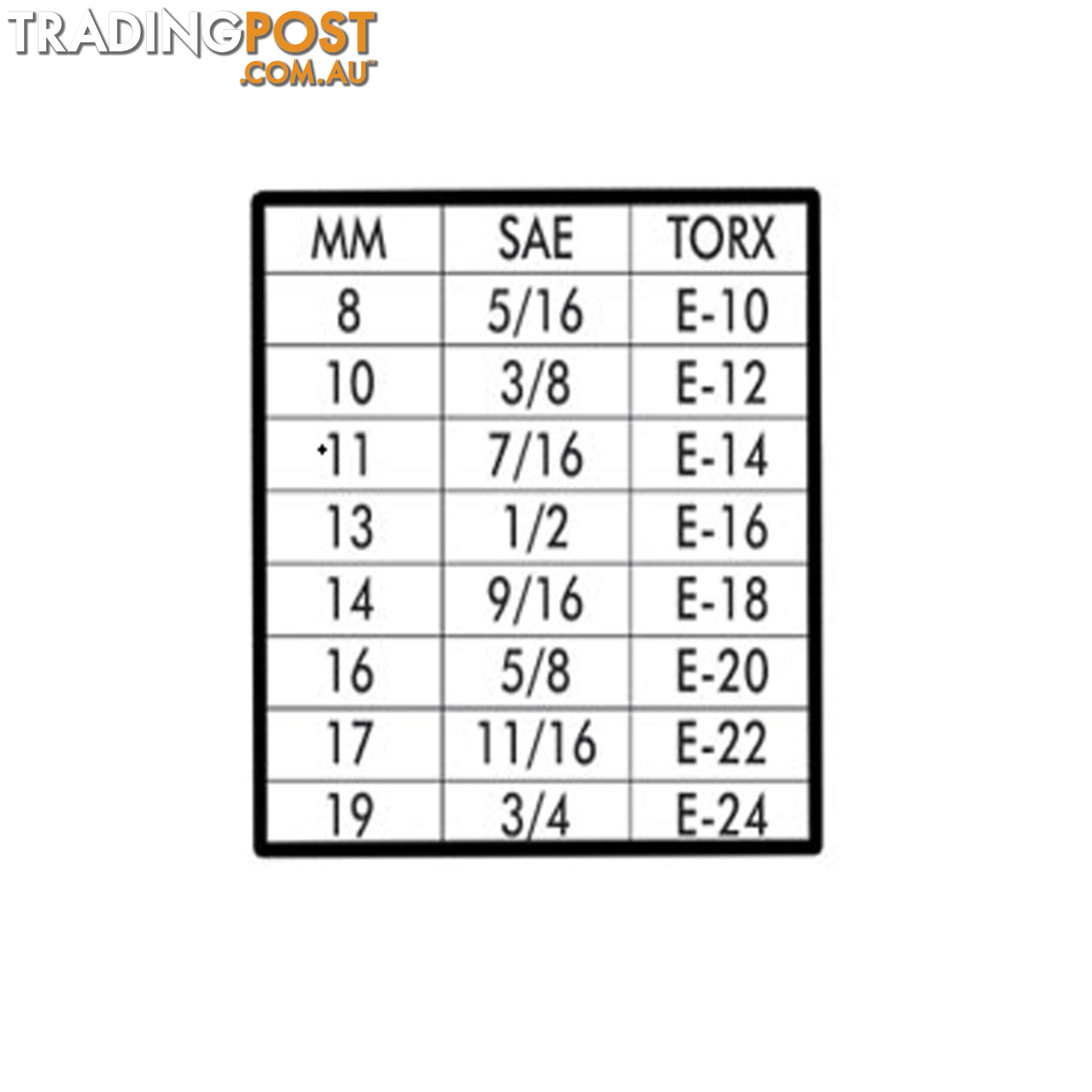 Multi Drive Spanner 8pc Set Metric, SAE, Torx Drive Equals 24pc Set Double Ended SKU - PT10180