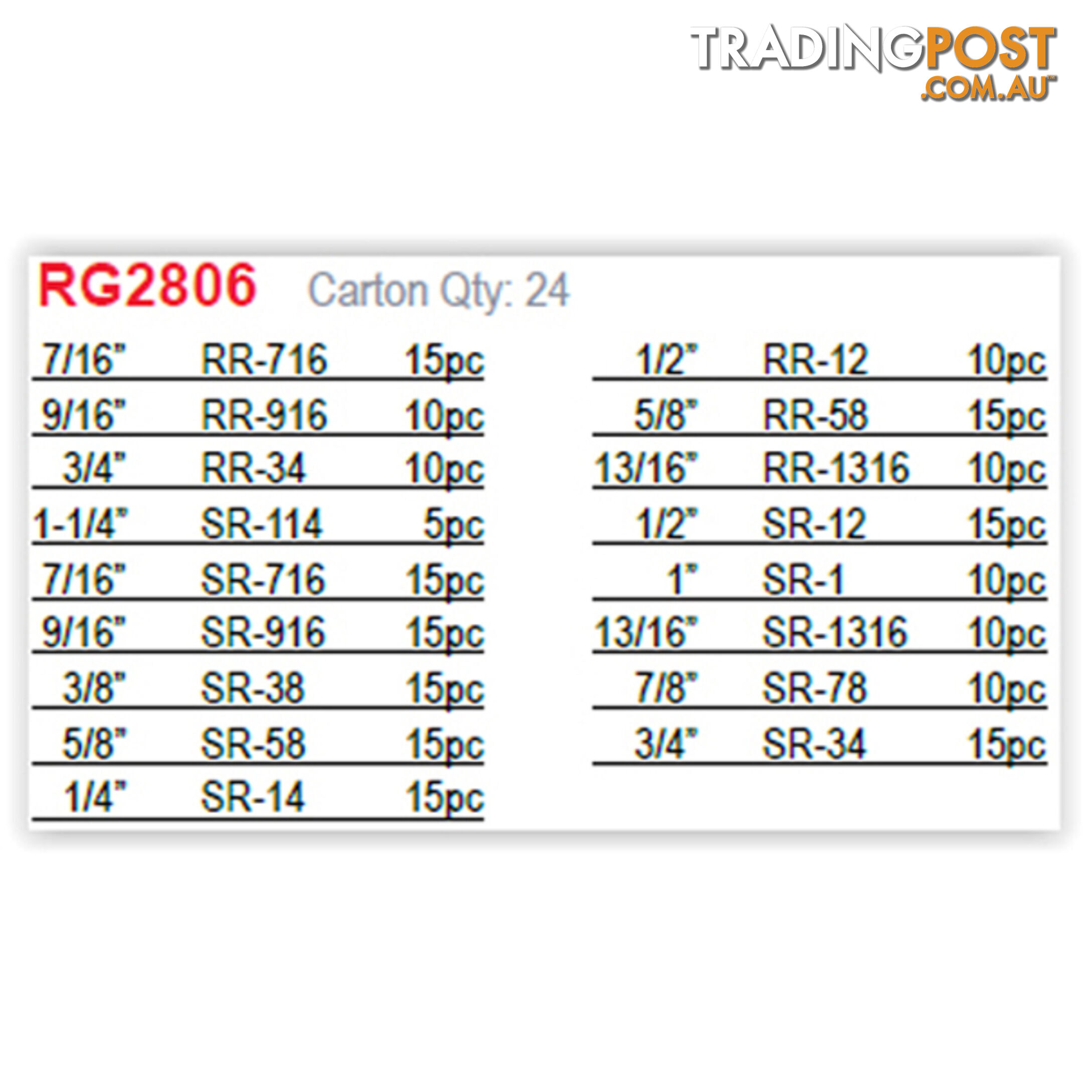 225pc Retaining Ring Assortment Kit SKU - RG2806