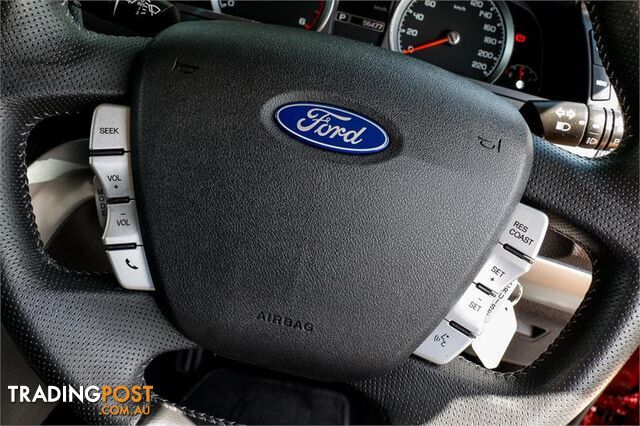 2016  Ford Territory TS SZ MkII Wagon