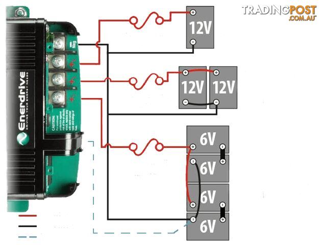 240 charger Enerdrive e-power 40amp charger - photo 3 of 3
