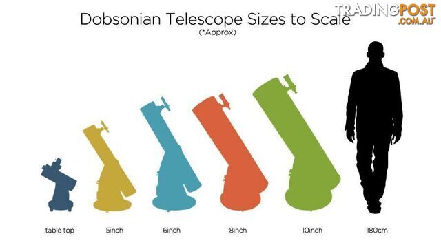 Saxon 8 Dobsonian Telescope, as new, used once, loads of extras, cost over $1,000 new