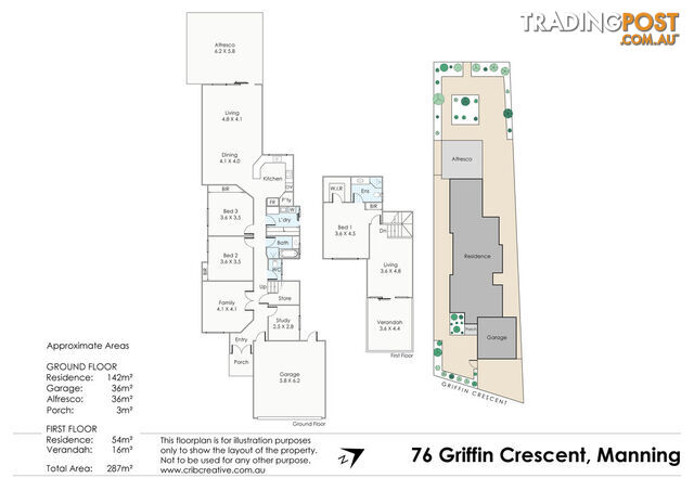 76 Griffin Crescent MANNING WA 6152