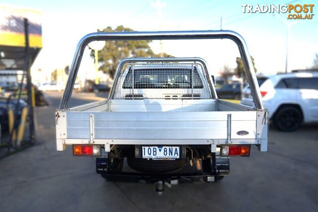 2019 Ford Ranger   Sports